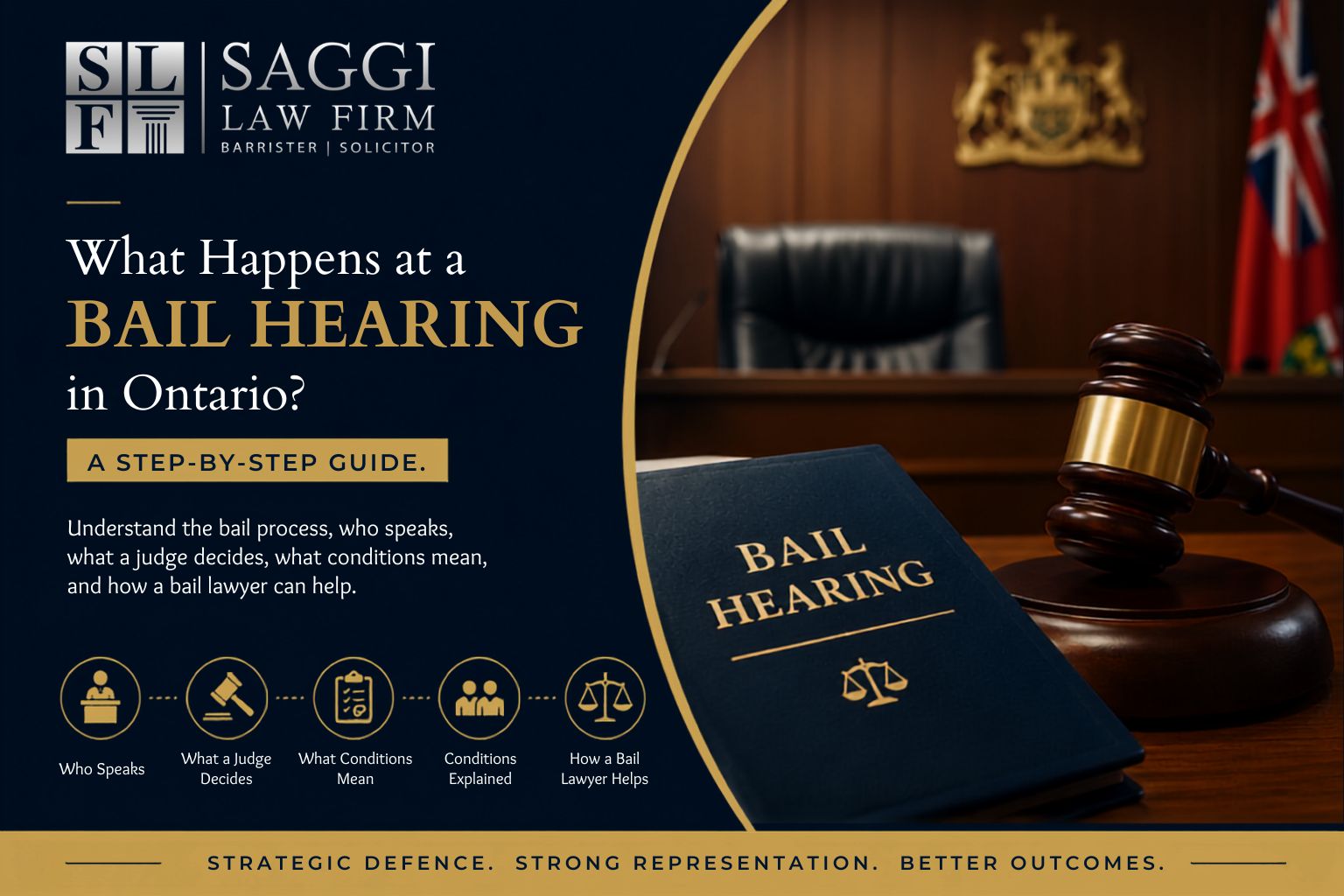 What Happens at a Bail Hearing in Ontario
